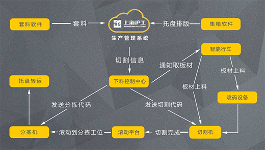 欧洲杯开户平台