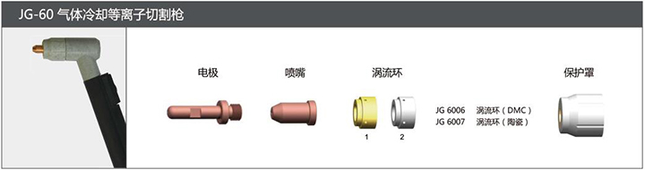 沪工JG-60气体冷却等离子切割枪