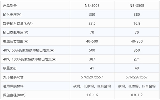 沪工气保焊机NB-500E NB-350E技术参数