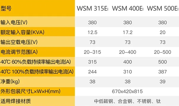 欧洲杯开户平台